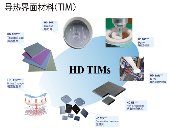 HD-FSY thermal interface mater