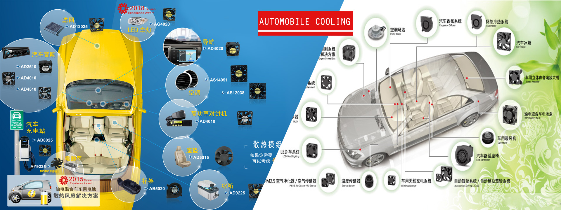 台湾协禧ADDA系列产品