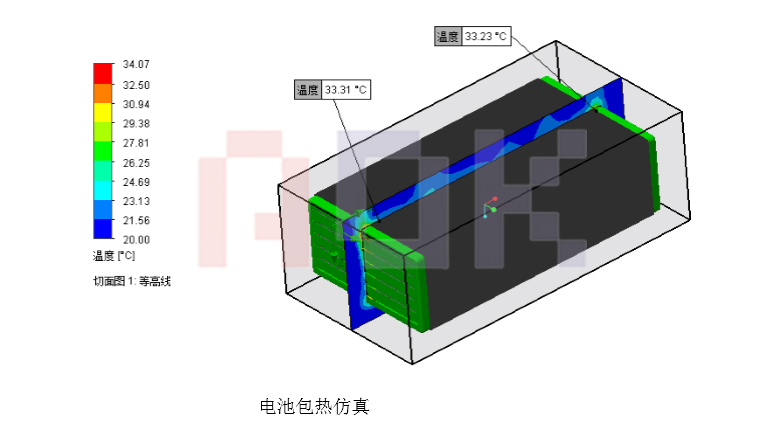 电池热管理系统散热原理