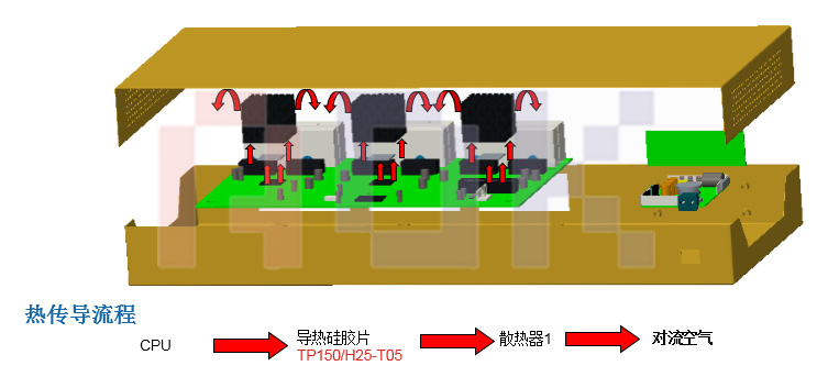 傲川-交换机结构示意图